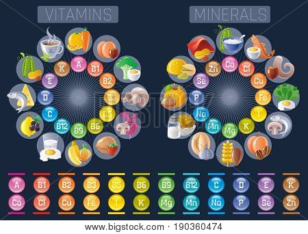 Mineral Vitamin supplement icons. Health benefit flat vector icon set, text letter logo isolated black background. Table illustration medicine healthcare chart Diet balance medical Infographic diagram