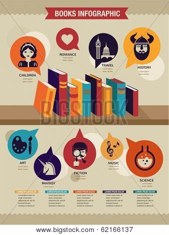 Reading books infographics, set of flat subject icons and book shelf 