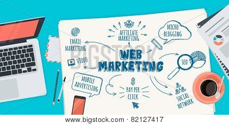 Flat design illustration concept for web marketing