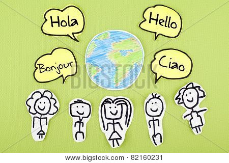 Hello in Different Languages