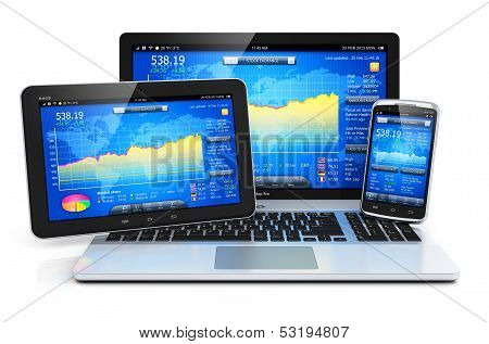 Financial management on mobile devices