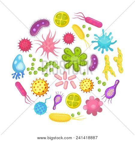 Microorganism, Bacteria, Virus Cell, Bacillus, Disease Bacterium And Fungi Cells. Human Health Scien