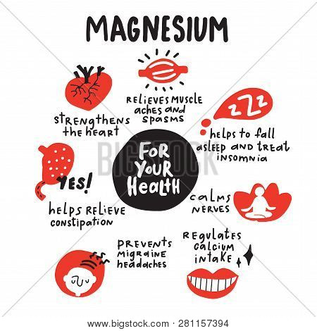 Magnesium. For Your Health. Funny Infographic Poster About Magnesium Healthy Benefits. Vector.