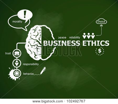 Business Ethics Concept.