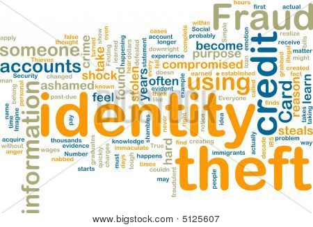 Identity Theft Wordcloud