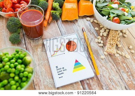 healthy eating, vegetarian food, diet and weight control concept - close up of ripe vegetables and notebook with charts and calories on wooden table