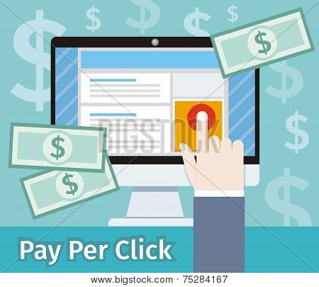 Pay per click internet advertising model