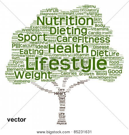 Vector concept or conceptual green text word cloud or tagcloud tree isolated on white background, metaphor to health, nutrition, diet, healthy, wellness, body, energy, medical, sport, heart or science