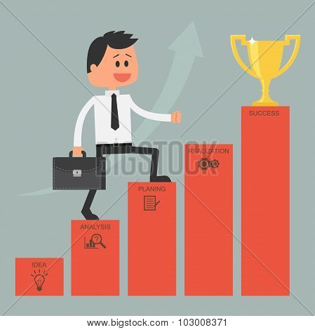 Businessman climbing ladder to success. Motivation and goal concept for success in business.