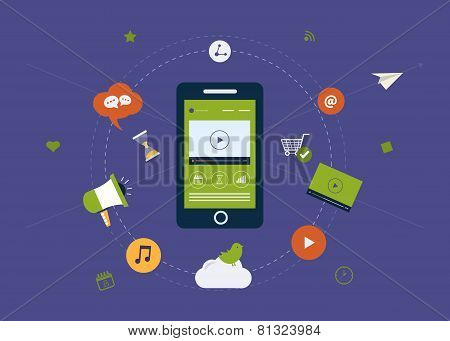 Digital marketing set