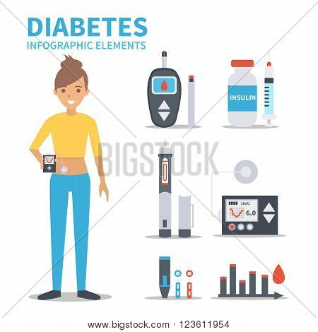 Vector diabetes infographic elements isolated on white background. Diabetes equipment icons set.