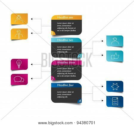 Flowchart Diagram.