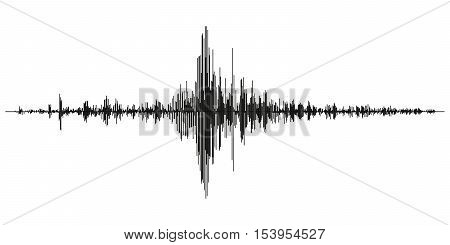 Seismogram of different seismic activity record vector illustration earthquake wave on paper fixing stereo audio wave diagram background. seismic tremors sign. Earthquake seismic activity