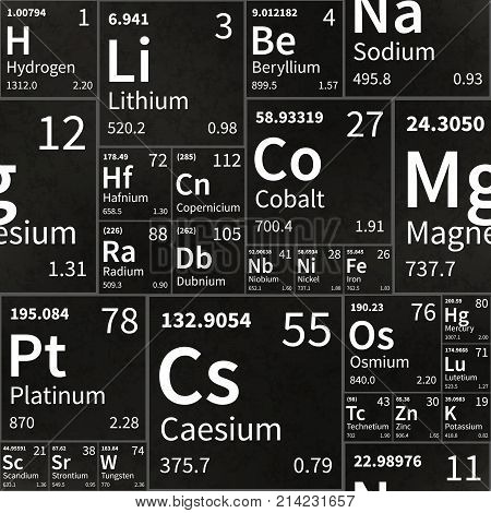 Chemical elements table on black school chalkboard with texture seamless pattern