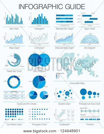 Useful infographic guide. Set of graphic design elements, histogram, arc and venn diagram, timeline, radial bar, pie charts, area, line graph. Vector choropleth world map