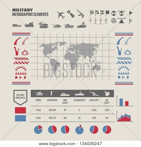 Military strategy map. Strategy military map for war, map to game with warship tank and soldier. Vector illustration infographic