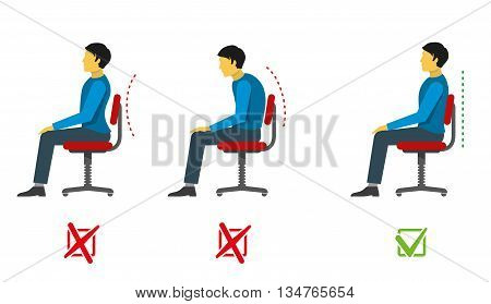 Correct and bad sitting position. Vector medical infographics. Position sit right, position sit incorrect, spine person sit correct, wrong position, medical infographic posture illustration