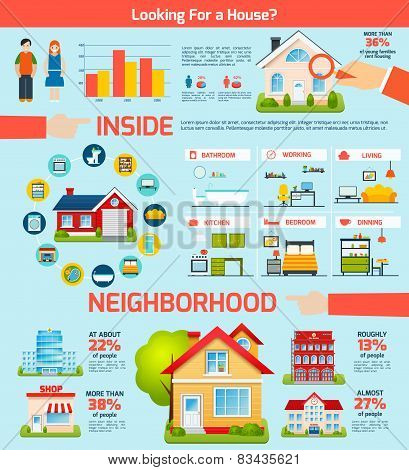 Building Infographics Set