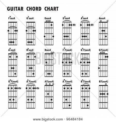 Set Of Music Notes .abstract Musical Background. Basic Guitar Chords ,tab Guitar Chords,music Notes,