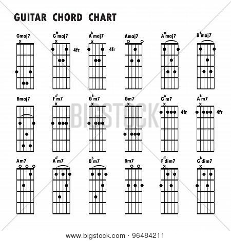 Set Of Music Notes .abstract Musical Background. Basic Guitar Chords ,tab Guitar Chords,music Notes,