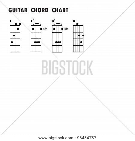 Set Of Music Notes .abstract Musical Background. Basic Guitar Chords ,tab Guitar Chords,music Notes,