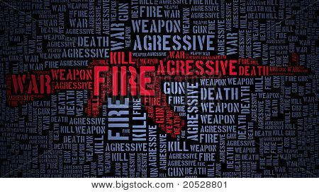 Wordcloud machine gun