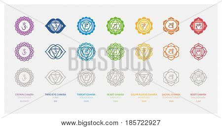 The seven chakras set their meaning and sanskrit name; spirituality and energy healing concept