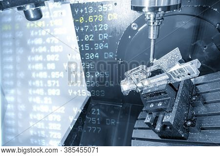 The Abstract Scene Of 5 Axis Cnc Machining Center Cutting The Aerospace Parts With Solid Ball End-mi