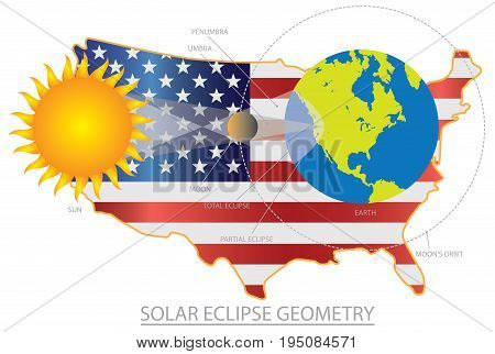 2017 Total Solar Eclipse across America USA map geometry color illustration