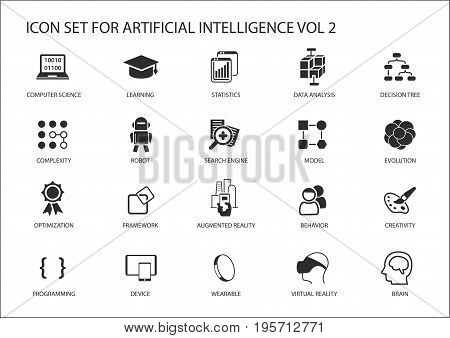 Vector icon set for artificial intelligence (AI) concept. Various symbols for the topic using flat design