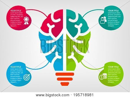 Colorful infographic for business report and presentation with four elements using a combination of brain and light bulb as a symbol.