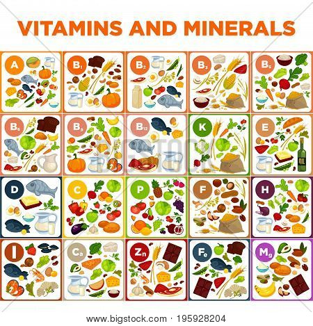 Vitamins and minerals big spreadsheet with colorful vector illustrations. Healthy vegetables, tasty fruits, nutritious meat, delicious seafood, wholesome cereals, sweet chocolate, and fresh milk.