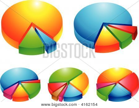 Gráficos de pizza 3D