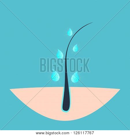 Hair bulb treatment and strengthening. Hair and scalp cure concept. Hair nourishing ingredients. Hair medical diagnostics symbol. Vector illustration.