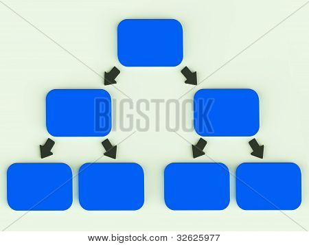 Hierarchy Diagram With Arrows Showing Parent And Children Association