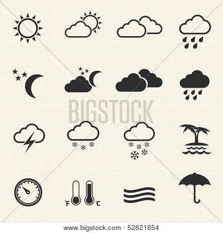 Weather Icons with texture background