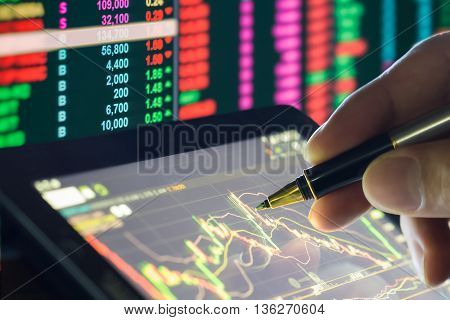 Financial Stock Market Data. Candle Stick Graph Chart Of Stock Market ,stock Market Data Graph Chart