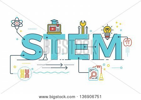 Stem - Science, Technology, Engineering, Mathematics