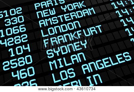 Airport Board International Destinations