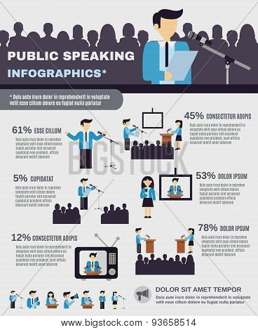 Public Speaking Infographics