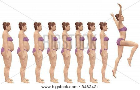 脂肪ダイエット減量の成功後にする前に