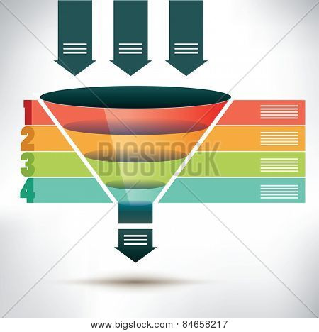 Funnel flow chart template with three arrows showing input into the funnel passing four colored banners to organize, condense and streamline into one output arrow below, vector illustration