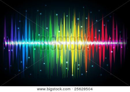 illustration of spectrum of volume waves on abstract background