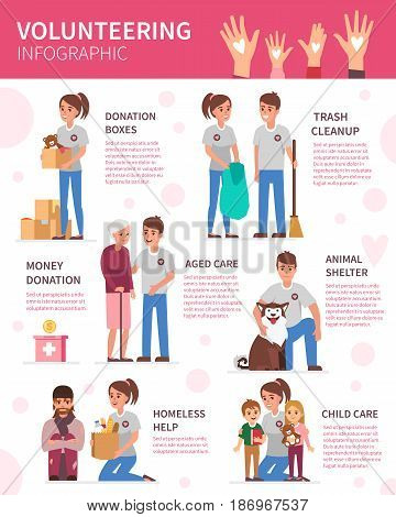 Volunteering infographic. Volunteers at work. Vector concept illustration.