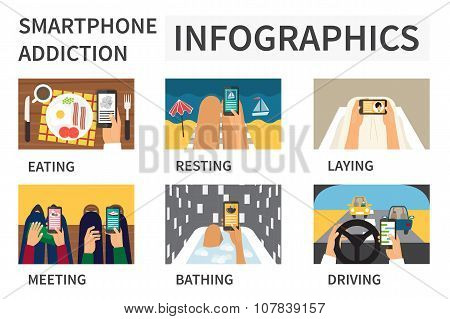 Smartphone addiction infographic.