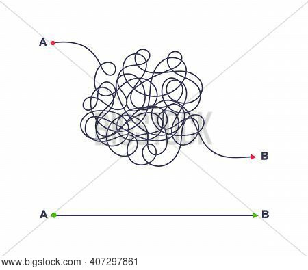 Complex And Easy Simple Way From Point A To B Vector Illustration. Chaos Simplifying, Problem Solvin