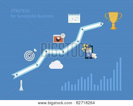 Set of flat design concept icons for strategic planning and strategy for successful business.