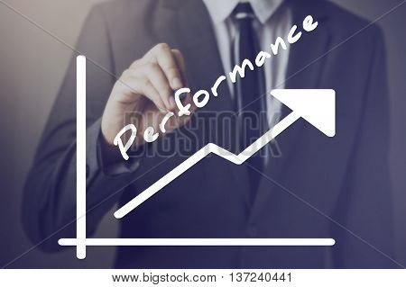 Businessman Writing Increasing Positive Performance Chart Upward