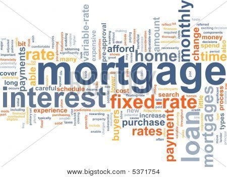 Mortgage Word Cloud