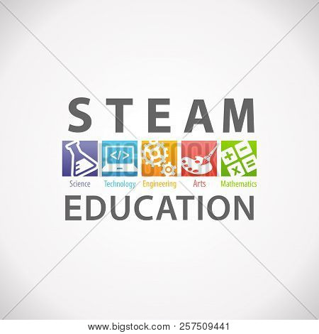 Steam Stem Education Concept Logo. Science Technology Engineering Arts Mathematics.